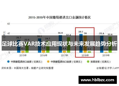 足球比赛VAR技术应用现状与未来发展趋势分析